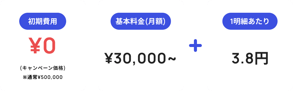 EDIクラウドの利用料金